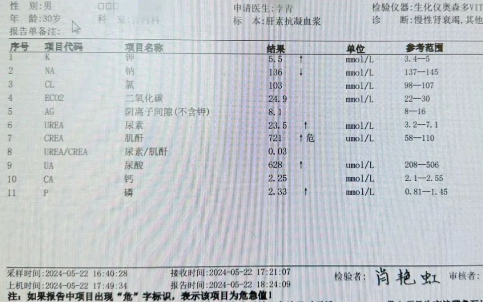 一位小伙子尿毒症,原因不可思议但也不少见,了解能避免重蹈覆辙