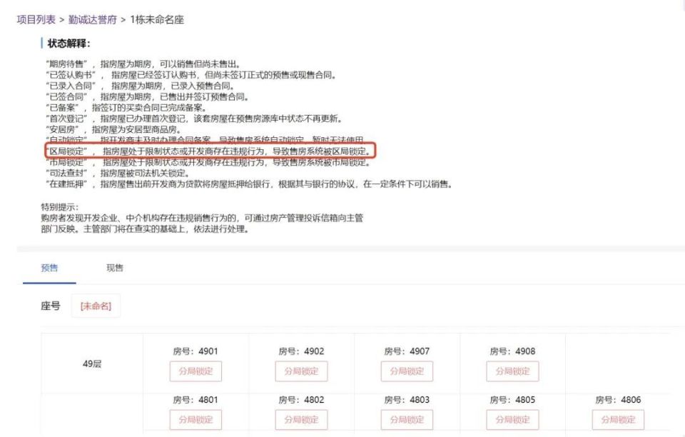 “前期业主反弹较大”，深圳一楼盘五折销售被暂停，已有超180套房源被锁定_腾讯新闻