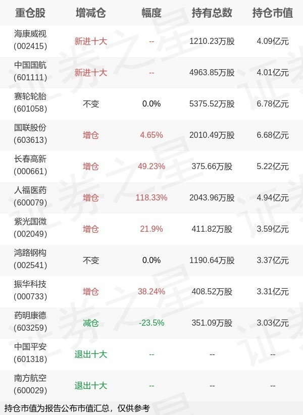 華道 花鋏(安重)特選-