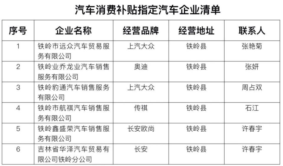 最高补贴5000元!铁岭车展,就在本周四!