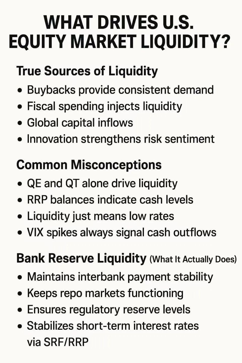 一文讲透“美股流动性”真正的来源与误解-腾讯新闻
