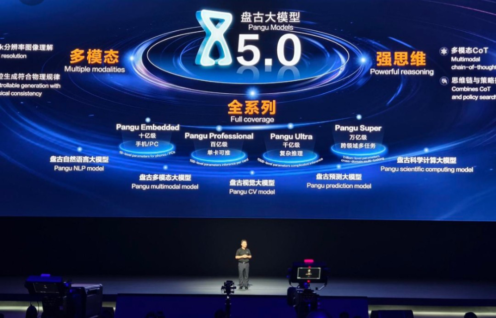 前百度高管AI项目融资6000万美元、OpenAI收购Rockset、Open AI首席科学家成立新公司｜每周AI世界观 · 原文图片 11