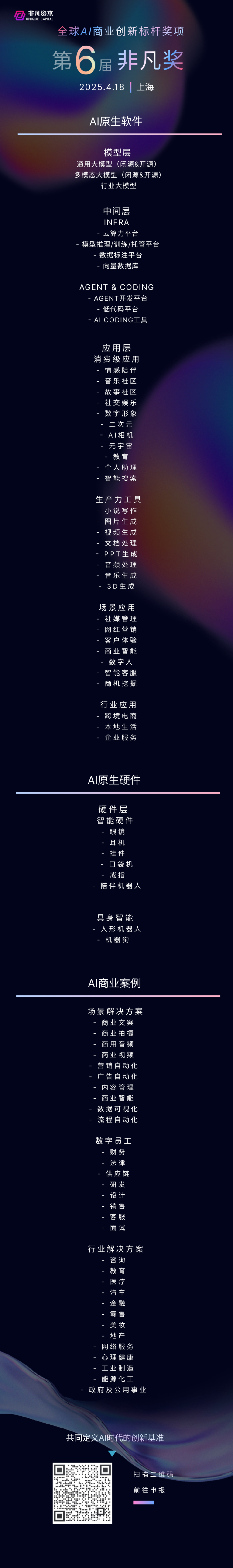 奖项申报｜全球AI商业创新标杆奖项第六届「非凡奖Awards」正式开启！ · 原文图片 1