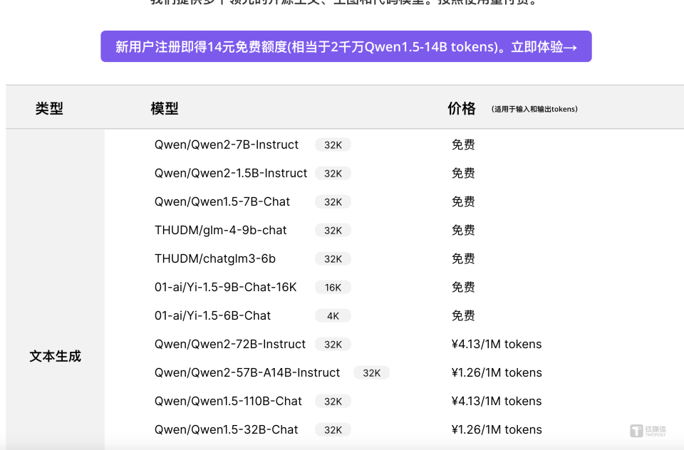 真脱钩了 openai突然对中国断供api,国产大模型无痛搬家服务立即上线 钛媒体agi