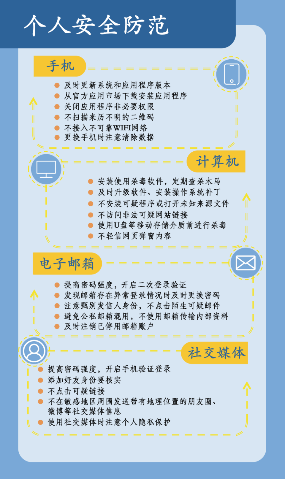 网络安全审查办法建议_网络安全审查办法的意义