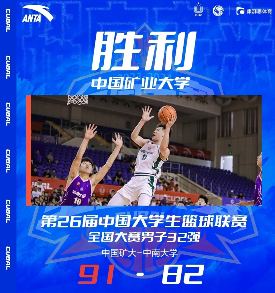 cubal次日:太原理工力克北大 杜志博16 7 3当选每日mvp