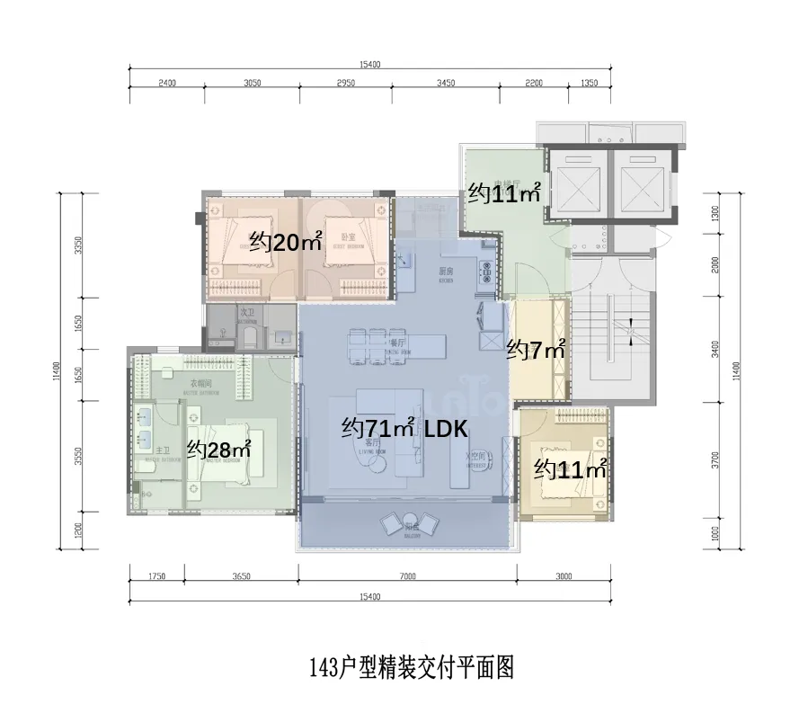 产品加速迭代，天府新区首个第四代住宅地块要来了_腾讯新闻