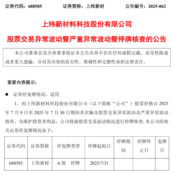 A股突发！监管重磅出手，10倍大牛股，停牌核查！001221，一度涨超600%，中一签赚逾5万元！