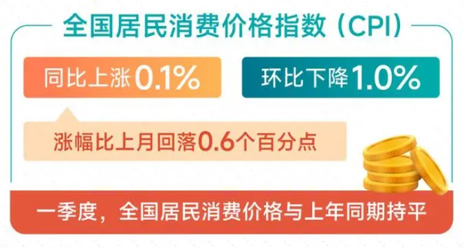 10家上市银行“反向讨薪”；15家央国企成立新能源公司；李嘉诚7折卖房；越南地产大亨张美兰涉欺诈罪被判死刑_腾讯新闻