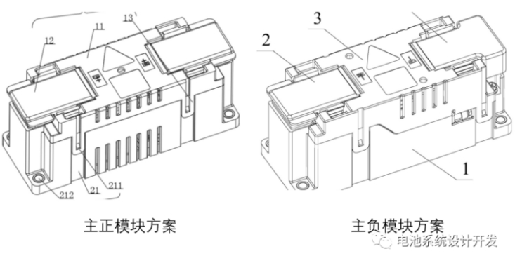 智能化、集成化 高压BDU还有哪些技术创新趋势？_腾讯新闻