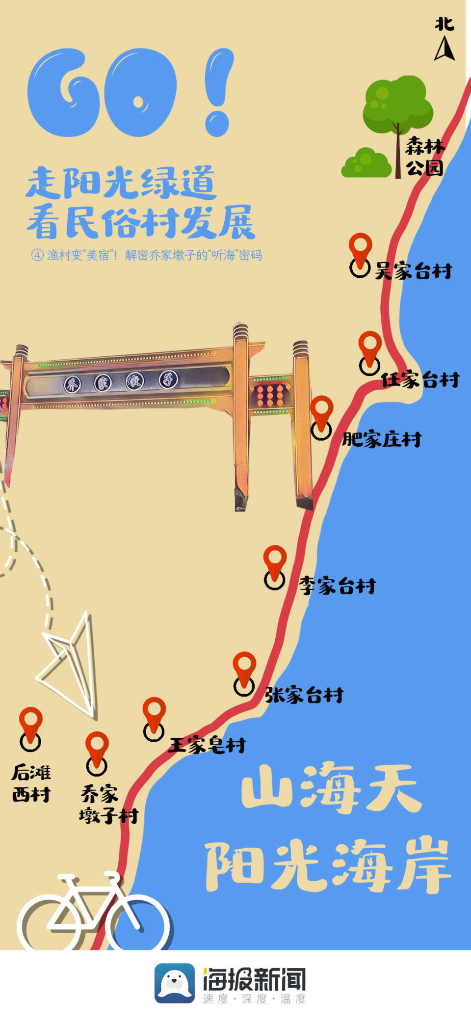日照智能卡解密
