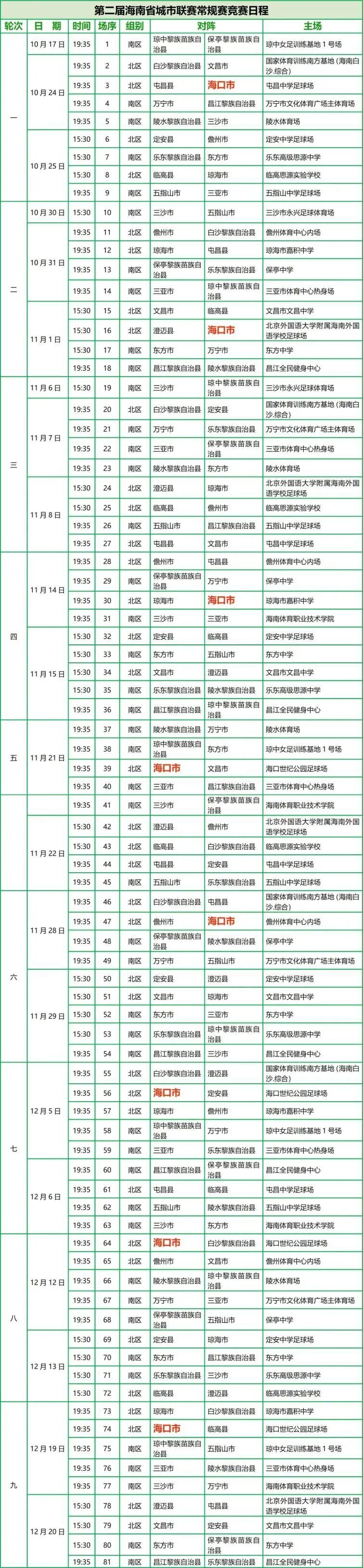 世界旅游经济论坛首次落地海南！_腾讯新闻