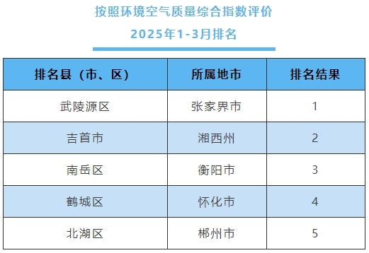新闻网站排行榜前十名(国际新闻网站排行榜前十名)