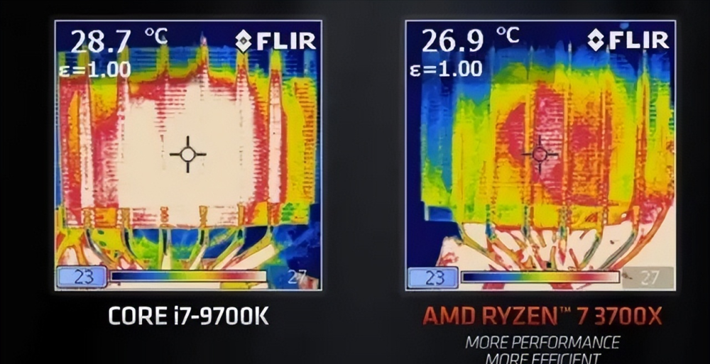 士别三日，当刮目相看！AMD高管证实Ryzen 9000系列功耗大幅降低_腾讯新闻