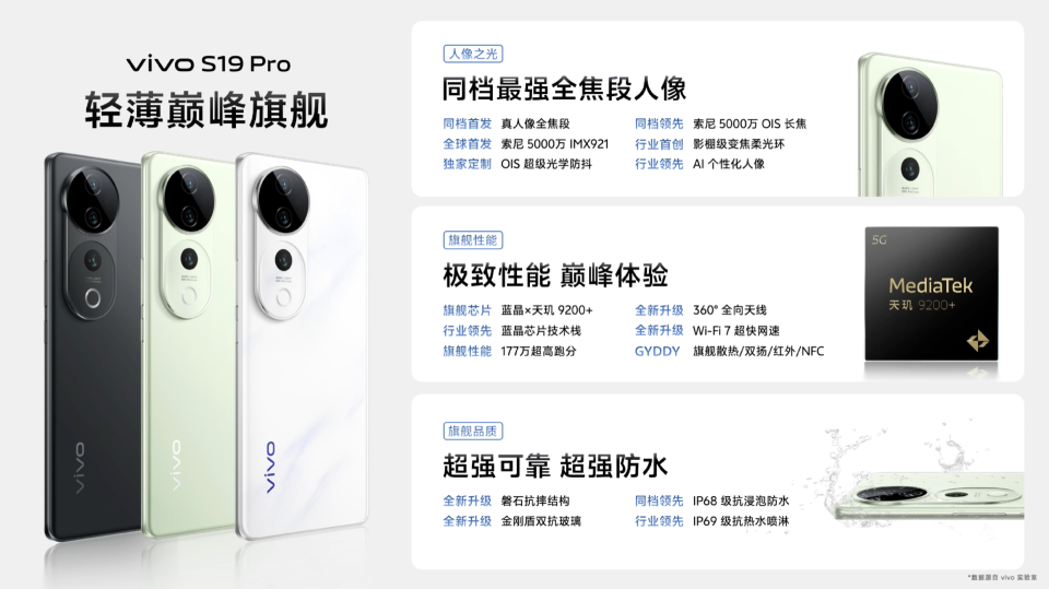 vivo S19Pro——实力过硬，邀您一同体验旗舰级配置_腾讯新闻