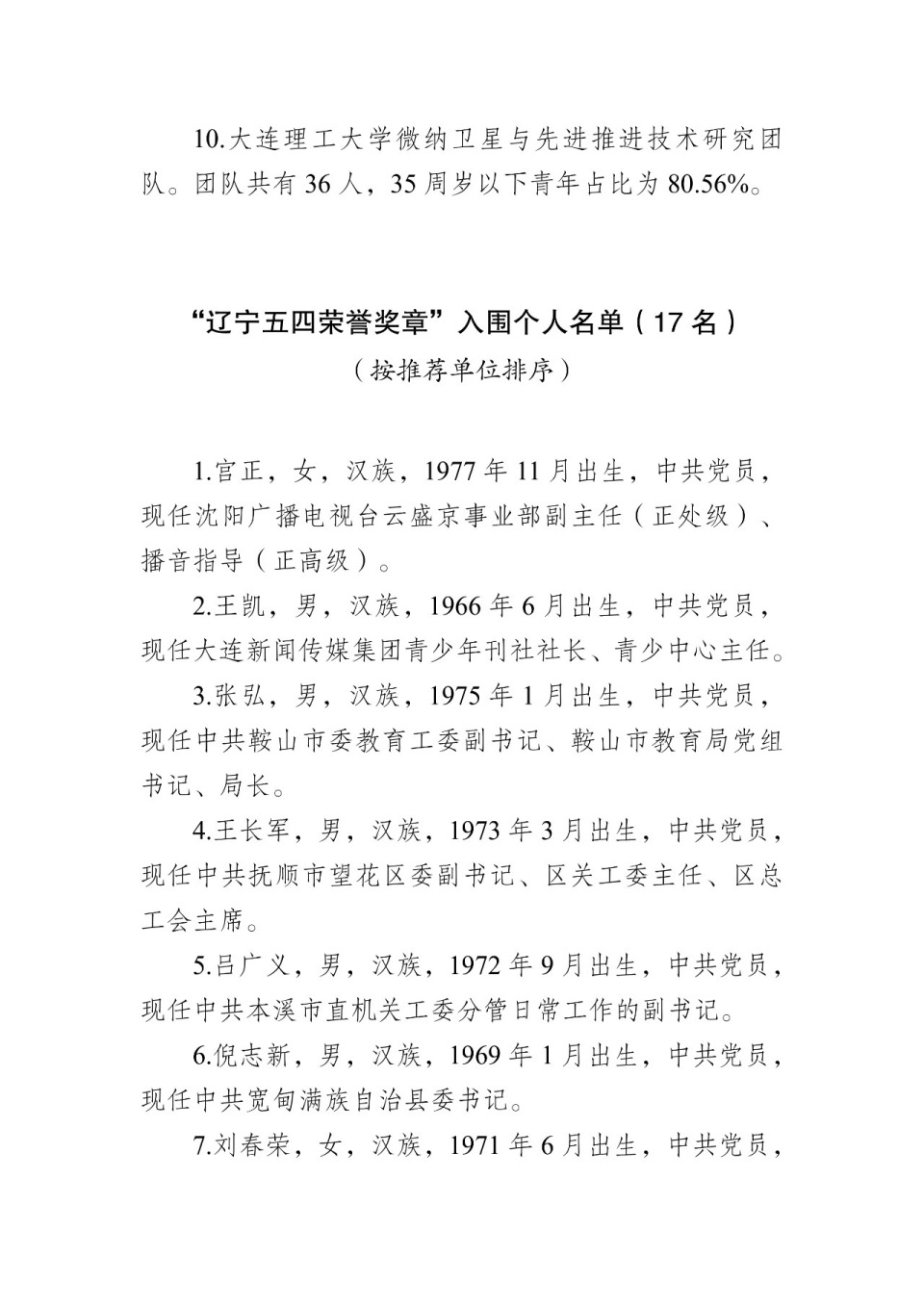 2023年度辽宁青年五四奖章入围名单公示