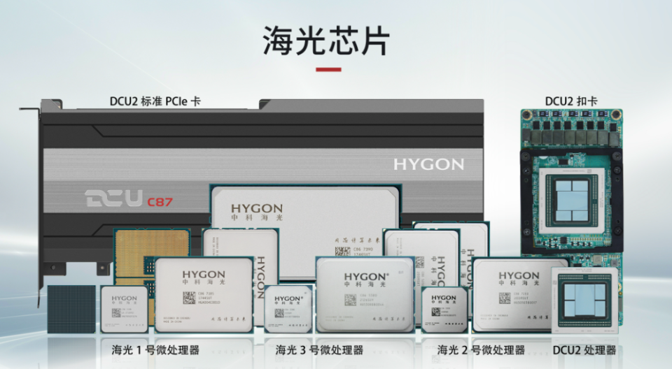 深度丨海光DCU与DeepSeek完成国产化适配，生态与技术潜力知多少_腾讯新闻