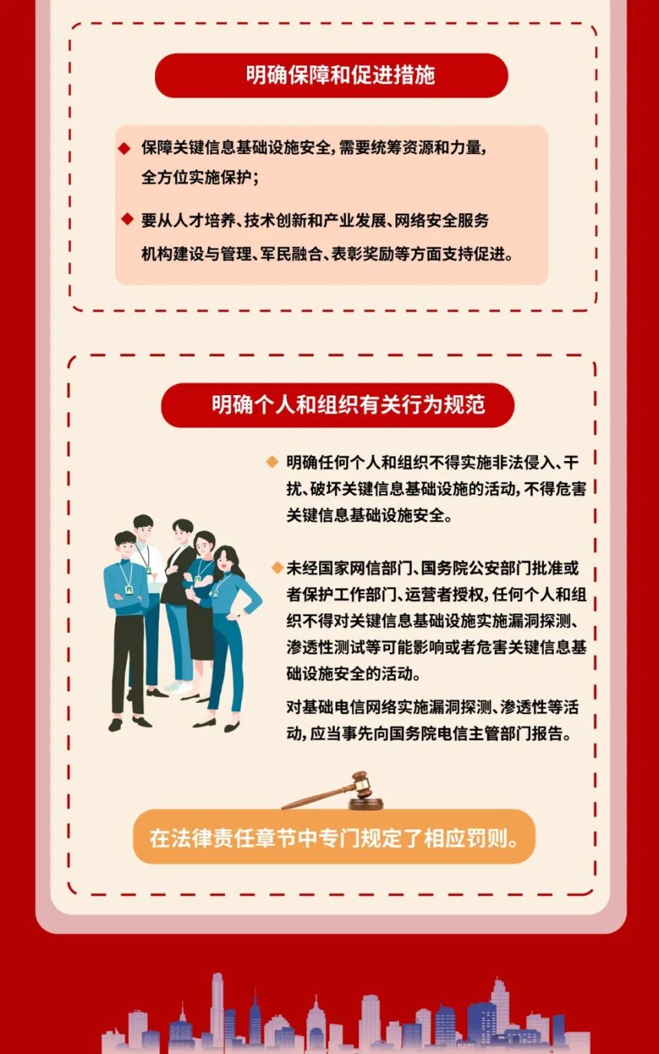 国家安全】一图读懂《关键信息基础设施安全保护条例》-腾讯新闻