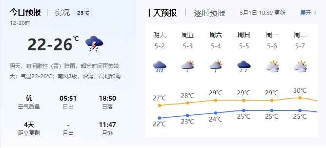 飑(biāo)线又来了!"五一"假期第一天,被雷吵醒的深圳