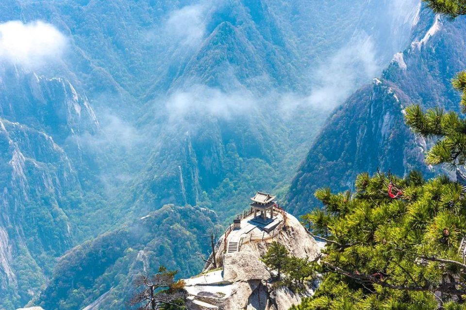 北京,上海,成都,西安,香港……5条路线和攻略,总有一款适合你!