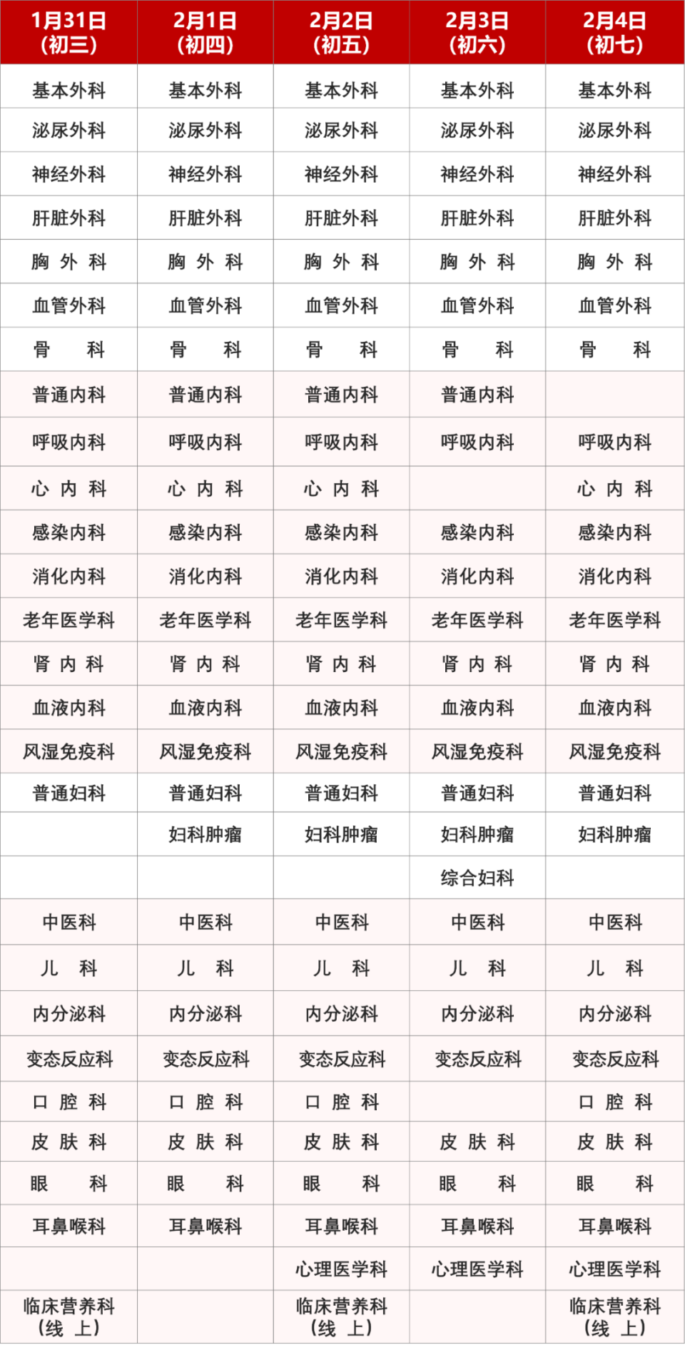 協和醫院健康預約就診的全程安排-協和醫院健康預約就診的全程安排時間 