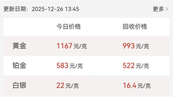银价狂飙！实探深圳水贝市场：银条、银锭成“爆款”_腾讯新闻