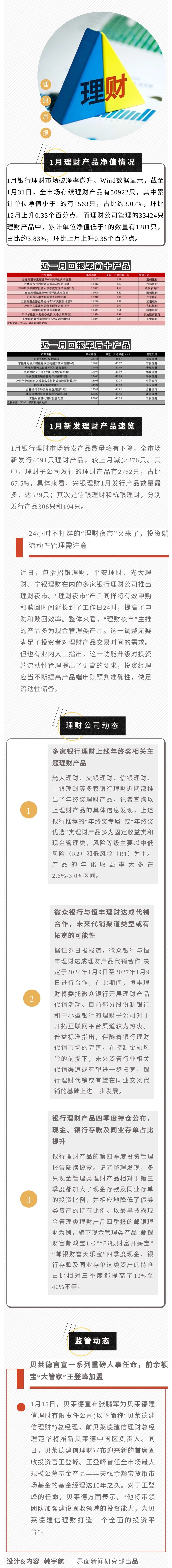 买腾讯理财可做银行流水 腾讯网