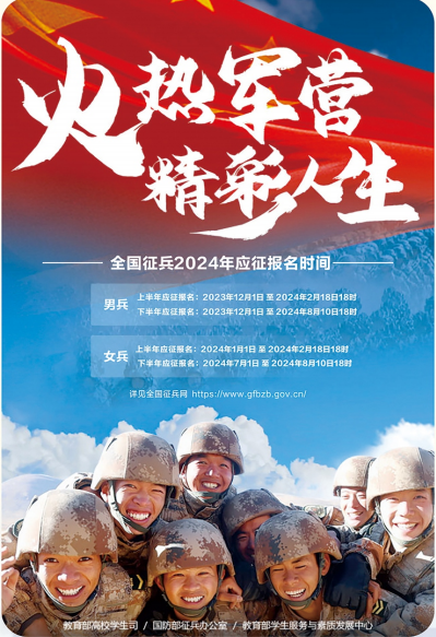 心电图机有哪些类型2024年下半年征兵报名已开始！甘孜青年报名看这里_https://www.jmylbn.com_新闻资讯_第1张