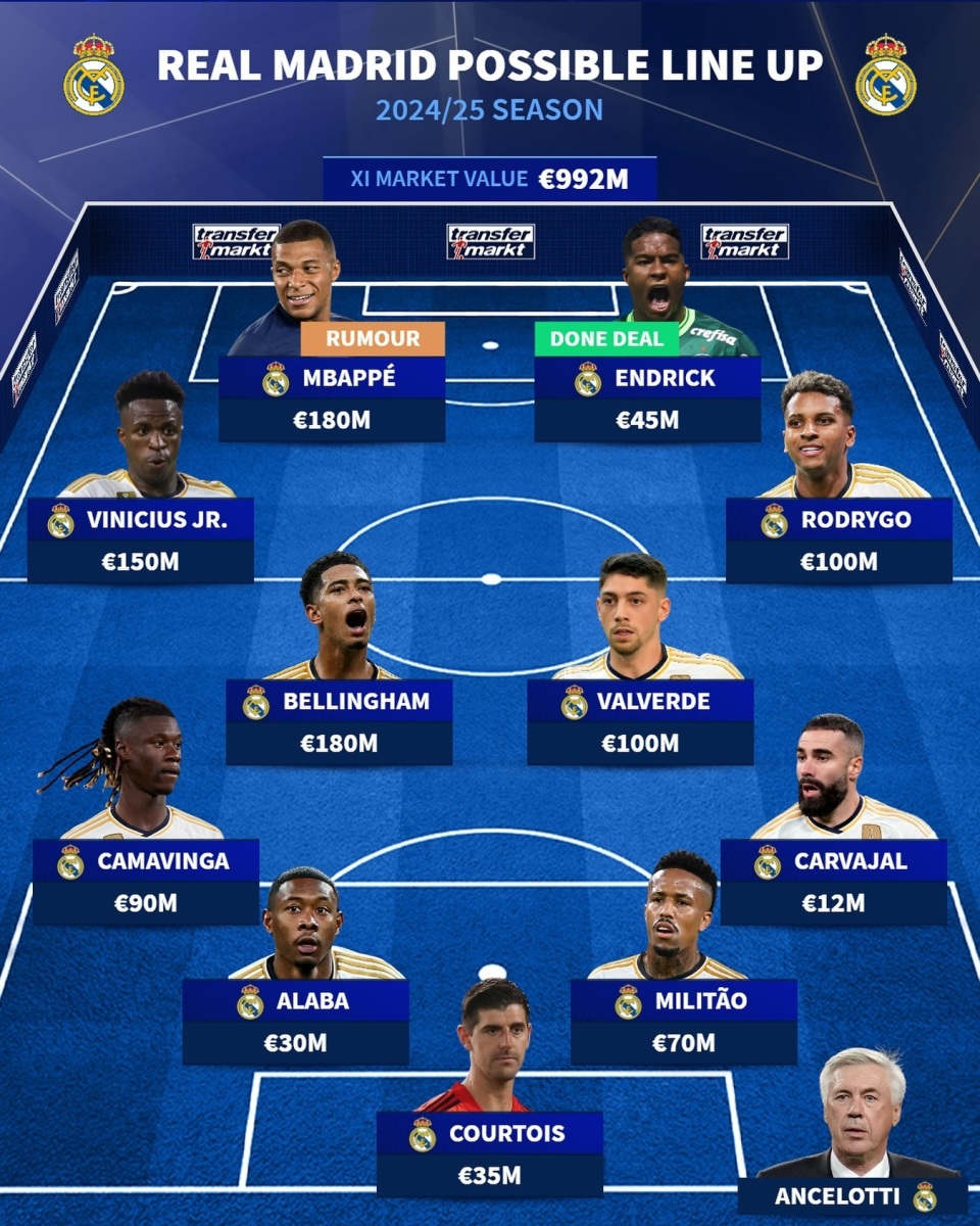 银河战舰4启航皇马下赛季阵容能否媲美前三期银河战舰