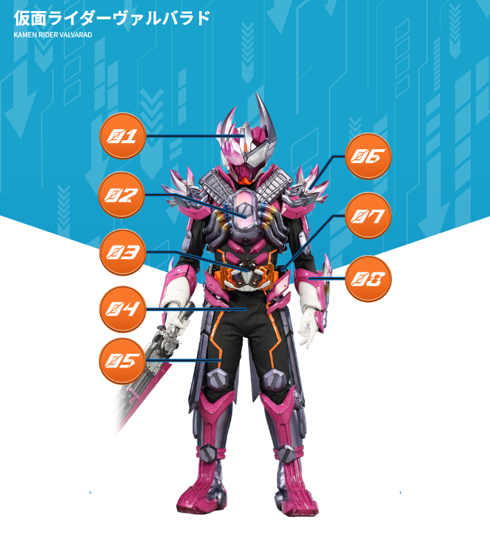 假面骑士瓦尔巴拉多官方设定公开数据很差劲纯粹靠蛮力作战