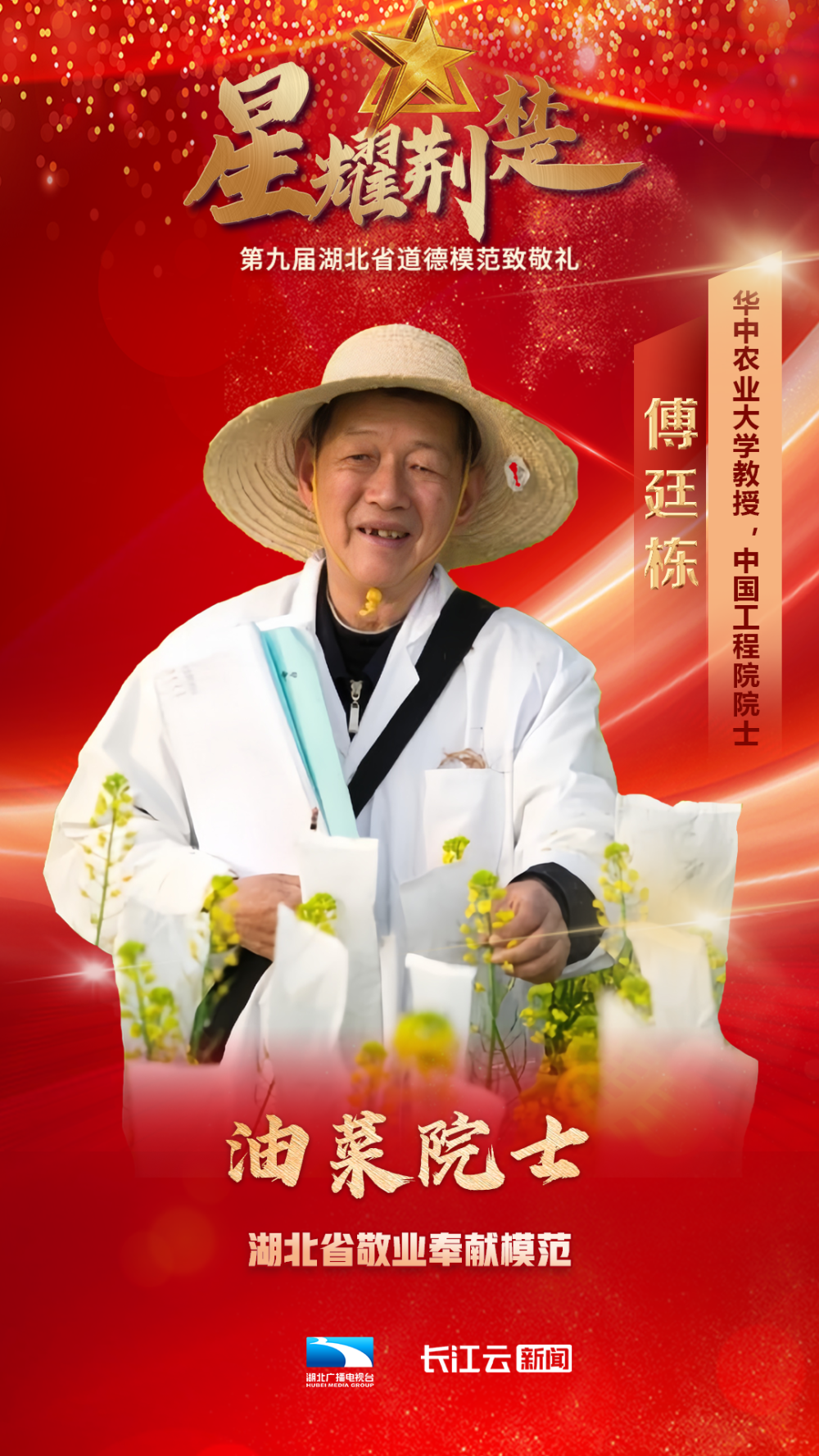 第九届湖北省道德模范名单出炉_腾讯新闻