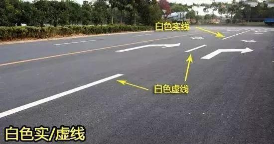 这些交通标线你都认识吗？_腾讯新闻