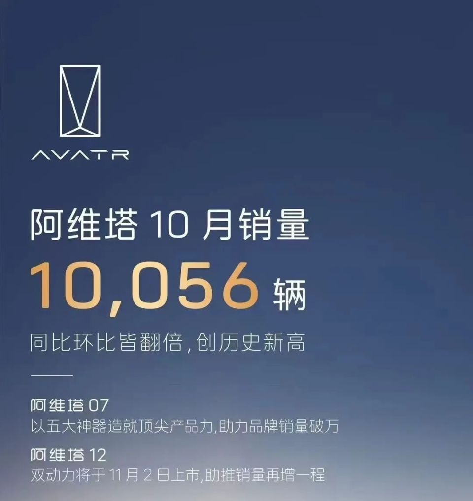 叛变纯电革命的蔚来与一位增程新玩家的成功学速成记