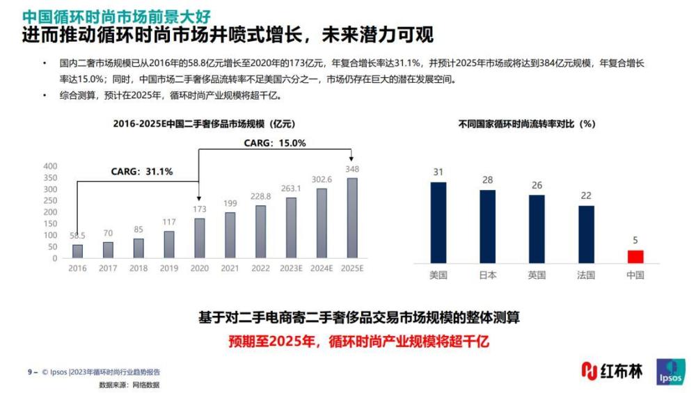 女包品牌排行_时尚女包品牌排行榜时尚女包品牌排行榜前十名