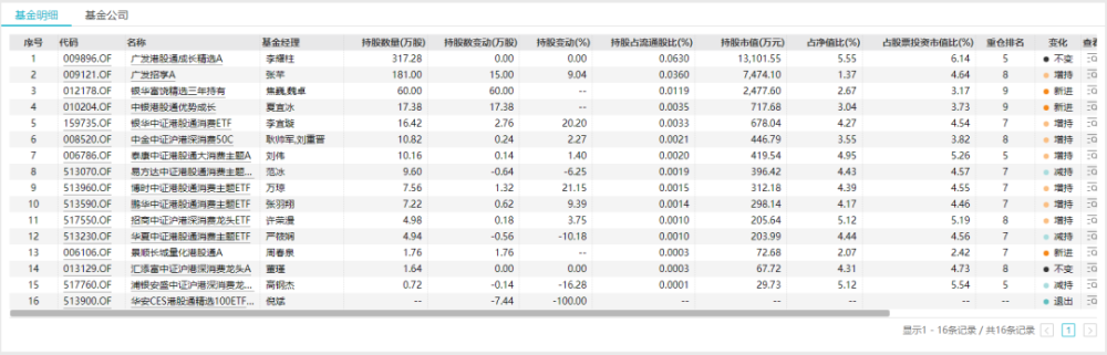 饮用水排行_凤凰资讯_资讯_凤凰网(2)