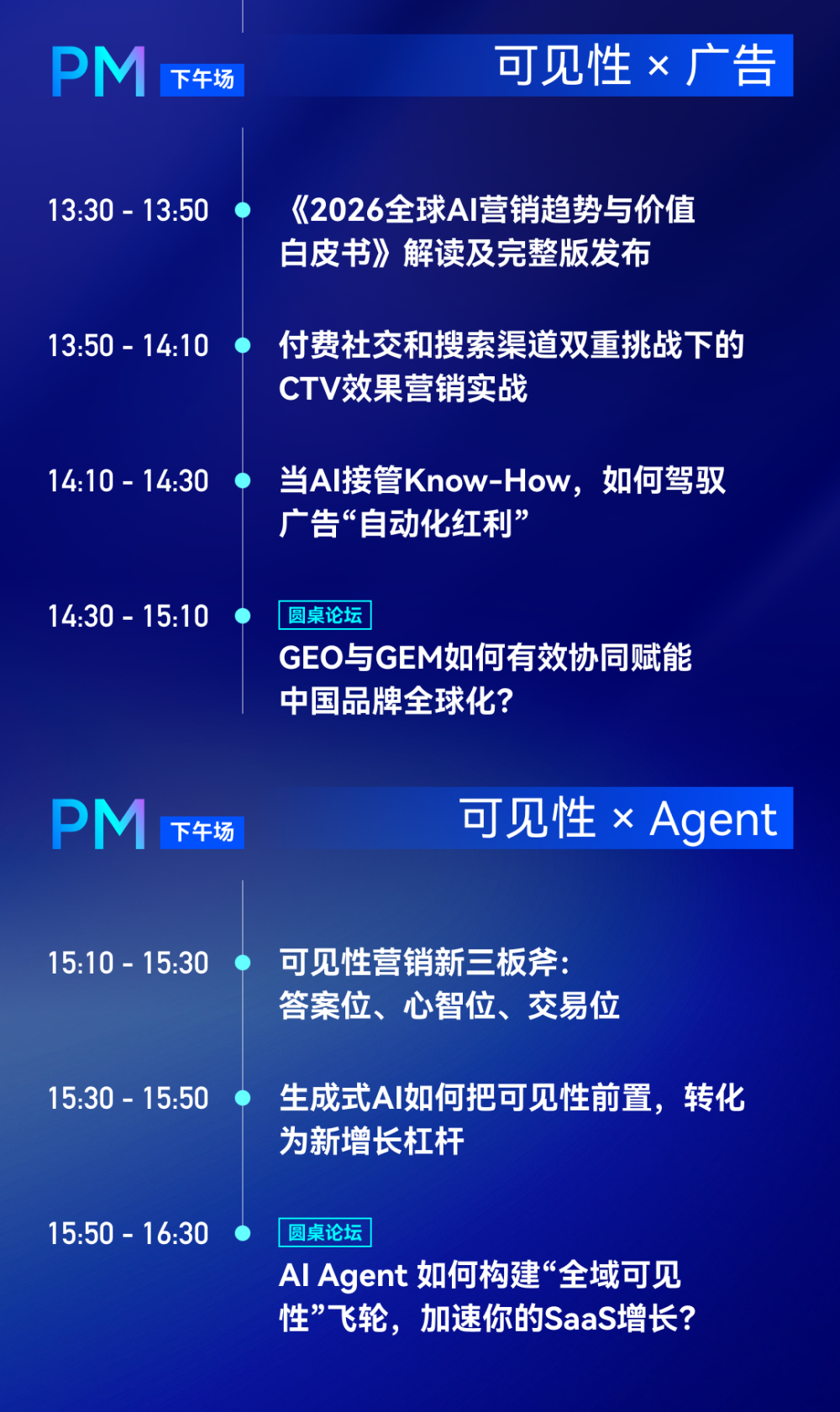 3月7日深圳见 | 可见性增长峰会: 200位实战派私享的GEO+GEM盛会 · 原文图片 3