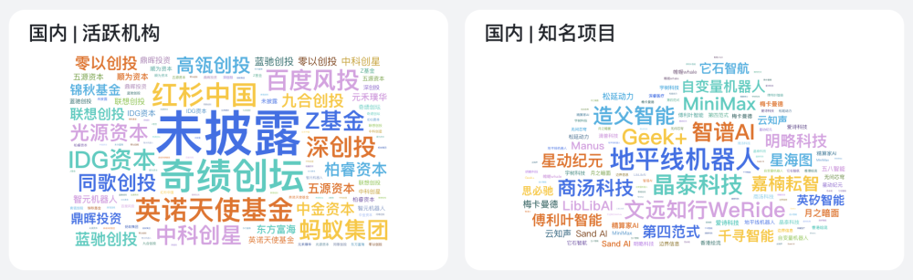 寻找中国AI行业最具判断力的投资人，2026 AI Investors 100 评选正式启动 · 原文图片 1