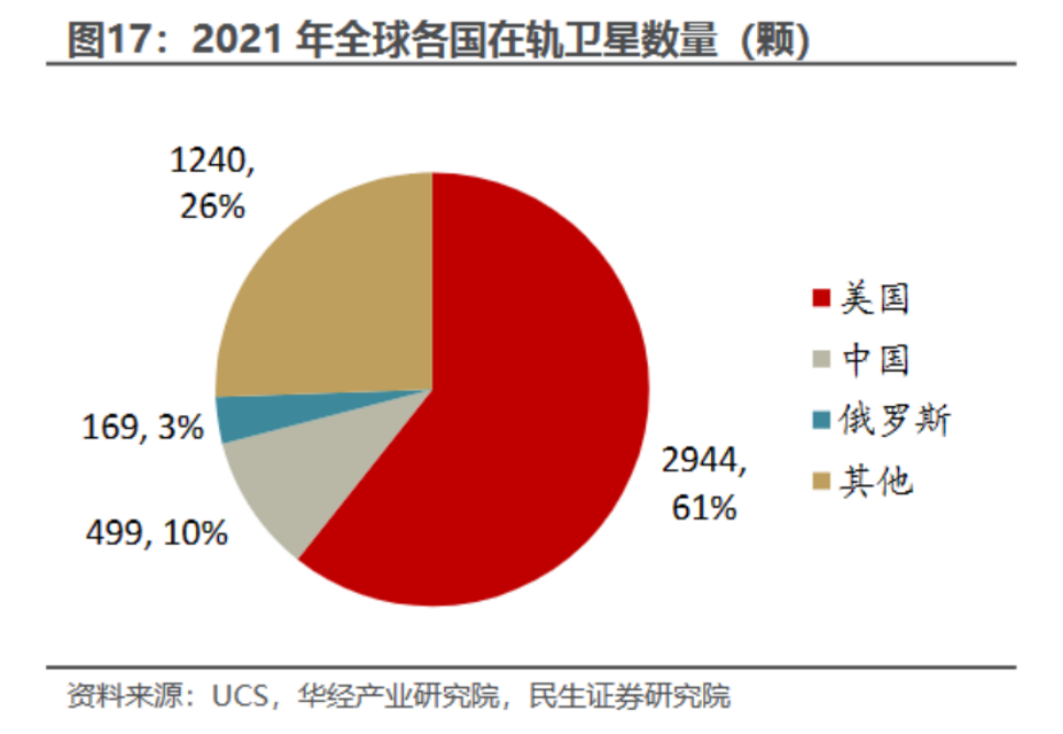 国家信息中心徐长明：自主品牌电动车的市场份额和价格都在往上走M大还是L大2023已更新(今日/头条)M大还是L大