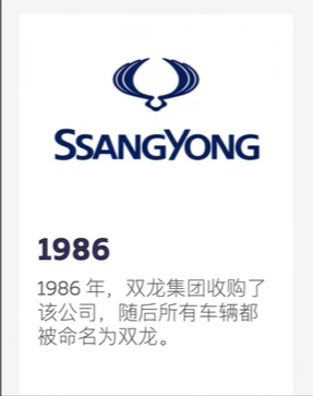 双龙汽车发展史（上）：双龙在韩国，双龙为啥总活在破产边缘？_腾讯新闻
