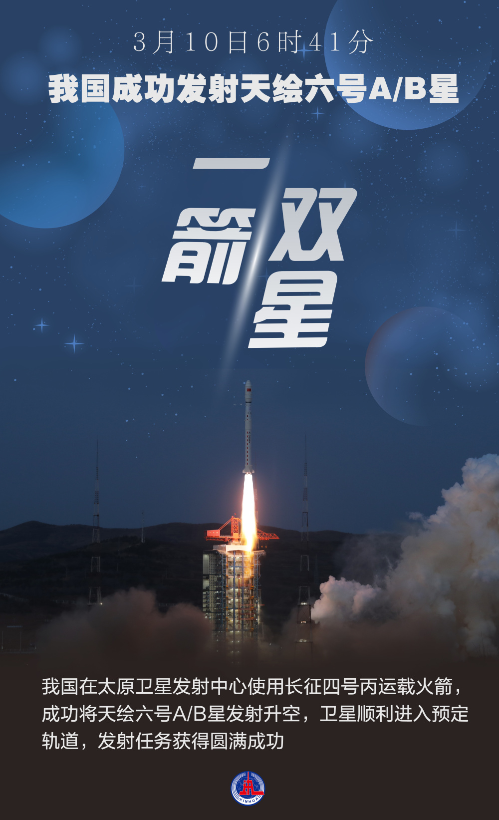 图表海报航天一箭双星我国成功发射天绘六号ab星
