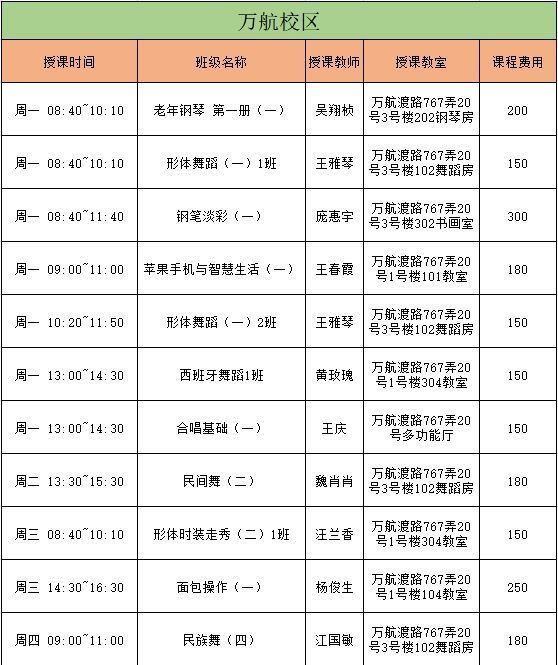 静安区老年大学,静安乐龄老年大学补报名通知