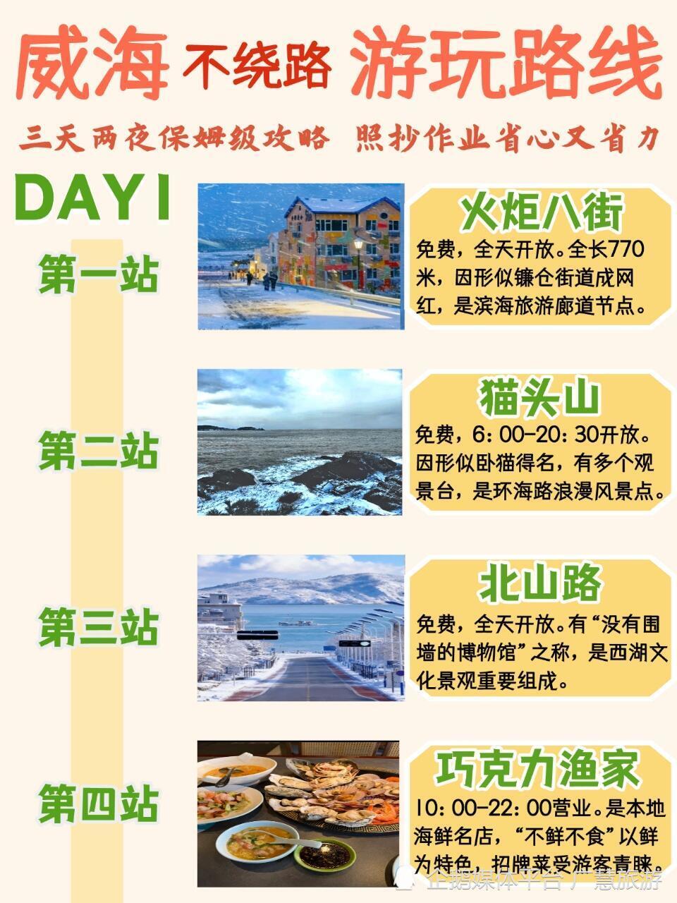 威海不绕路游玩路线，三天两夜旅行攻略_腾讯新闻