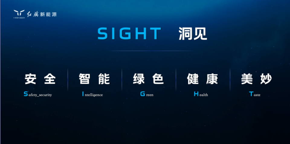 讲价格更要讲价值,红旗以品质和技术造"人民需要的好车"