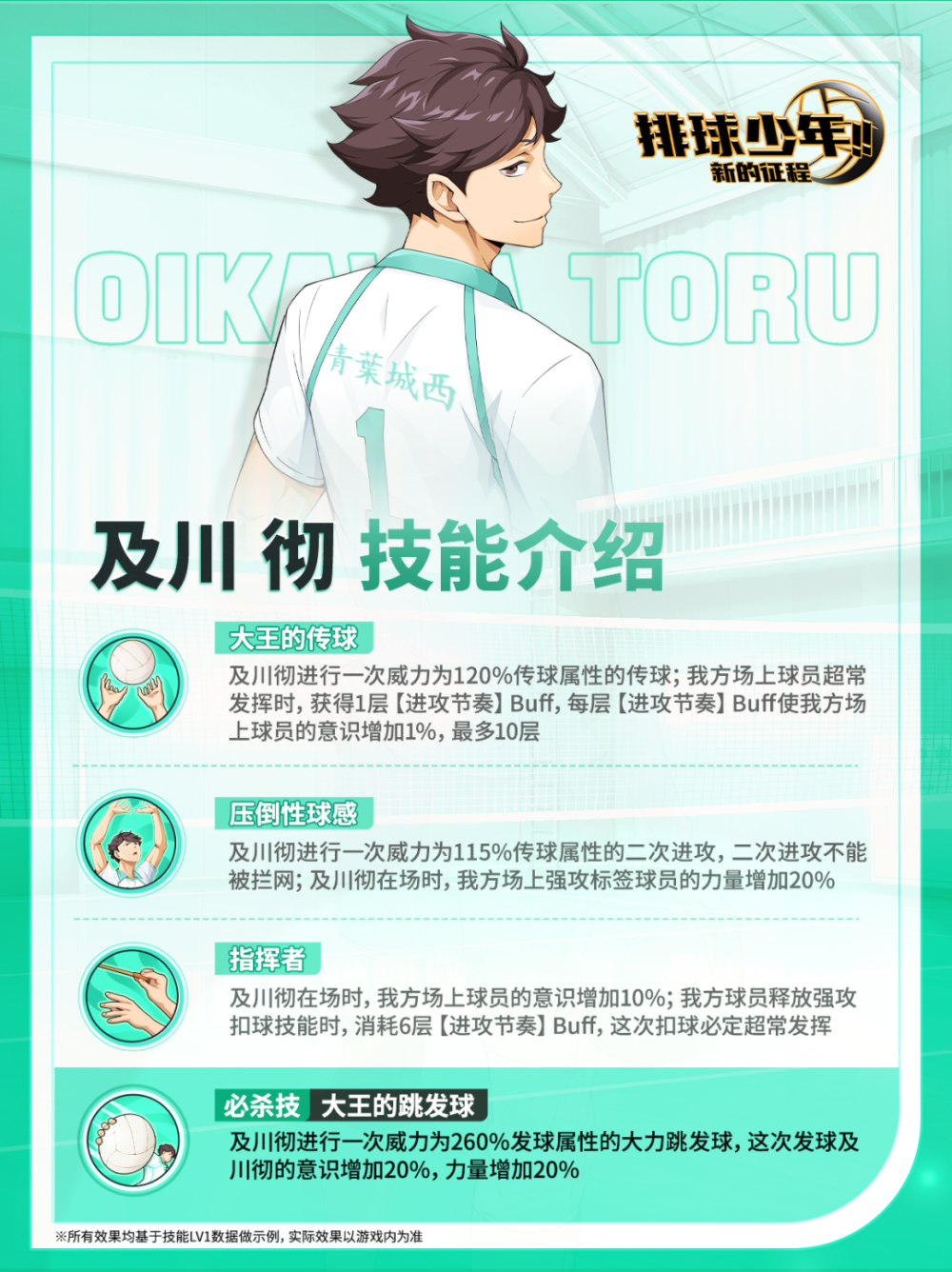球员技能介绍｜及川彻&小见春树 2月20日登场！