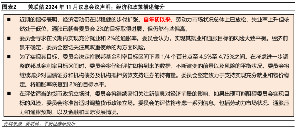 为何坚持降息？——美联储2024年11月议息会议解读_腾讯新闻