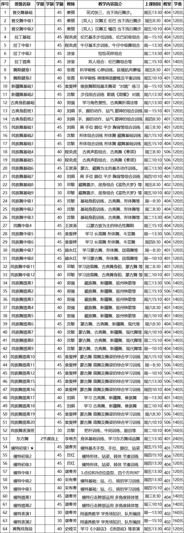 武昌老年大学招生简章图片