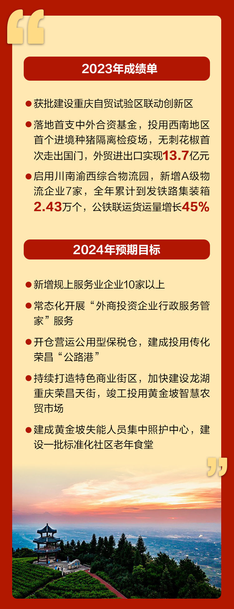 聚焦2024重庆区县两会|新重庆 再出发!荣昌发展"关键"在这里_腾讯新闻