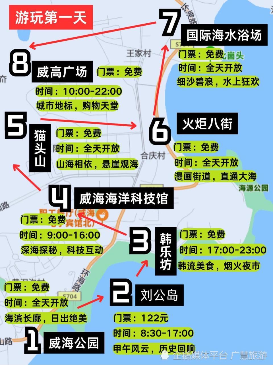 威海旅游，两天一晚玩转威海_腾讯新闻