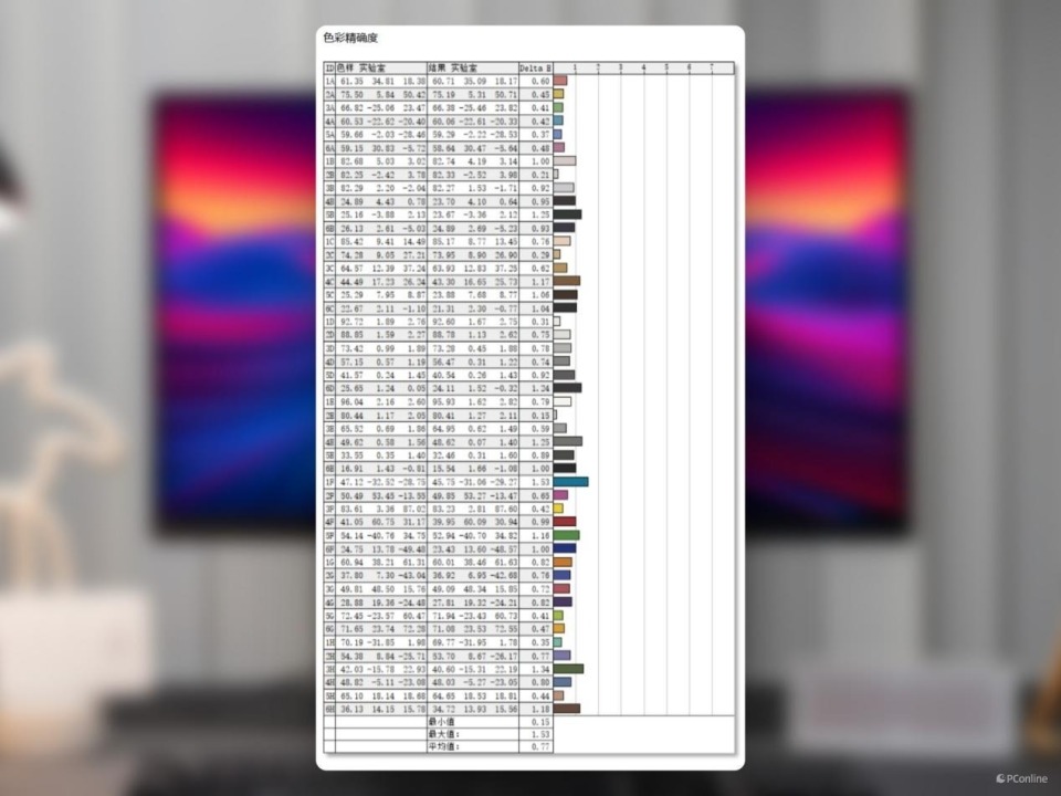 hkc g24h2 2k180hz电竞小小金刚评测
