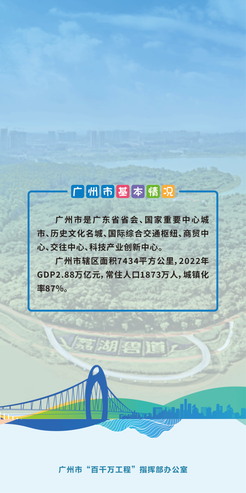 热谈百千万，一图带你了解广州“百千万工程”_腾讯新闻